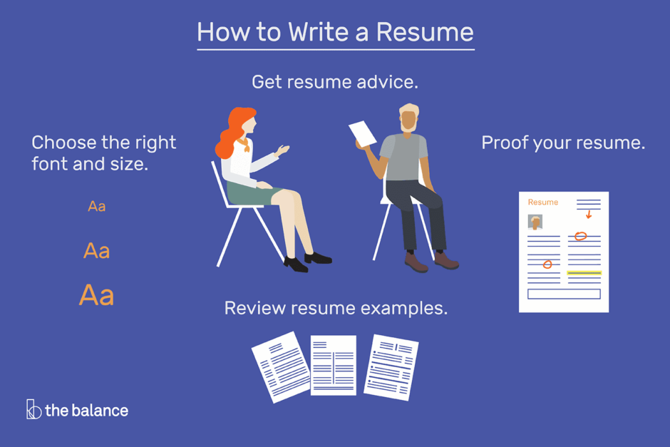 how to write a cv