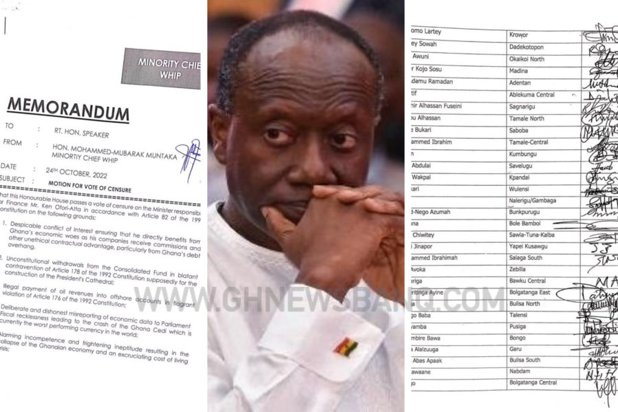 The List Of MPs Who Signed The Motion To Remove Ken Ofori-Atta