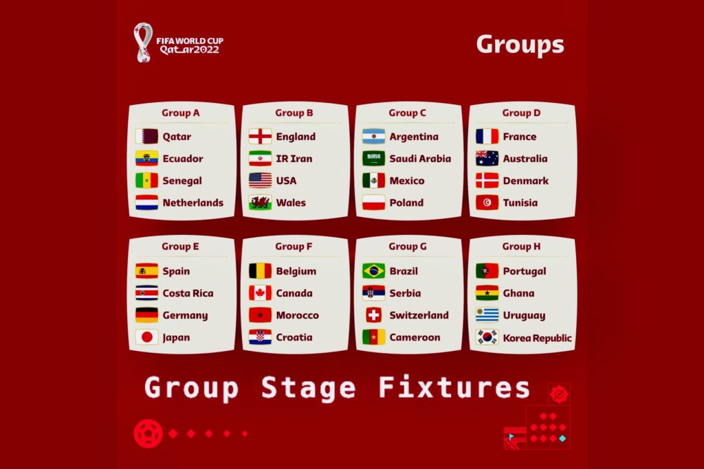 FIFA World Cup: Qatar 2022 Group Stage Fixtures and kick-off times