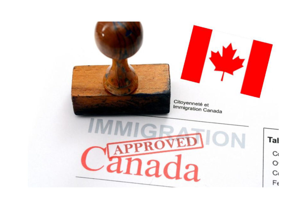 How To Get Canadian Work Visa Complete Guide